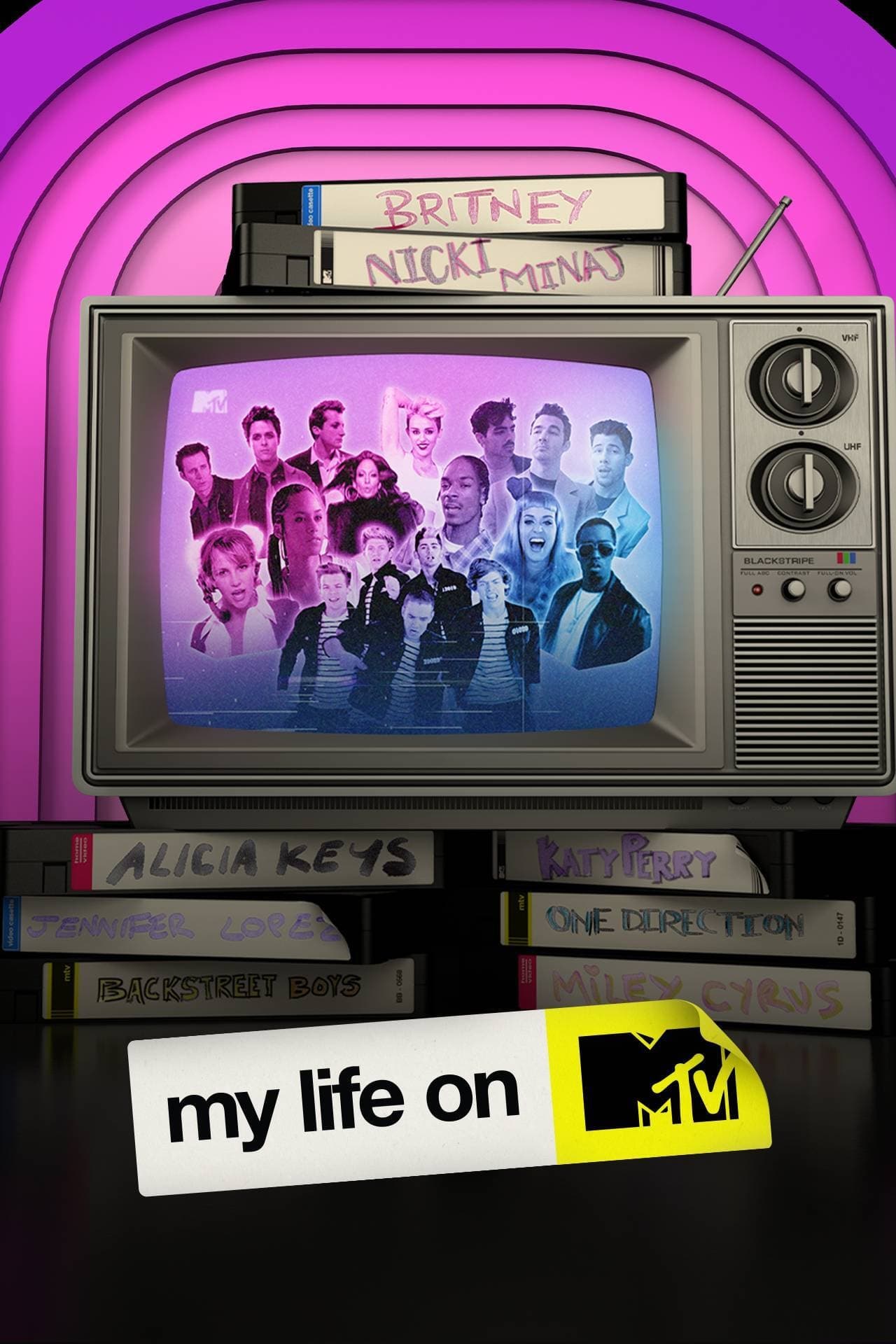 Caratula de My Life On MTV (Mi vida en MTV) 